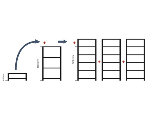 Diagramm zur Erweiterung eines Regalsystems mit Massen.