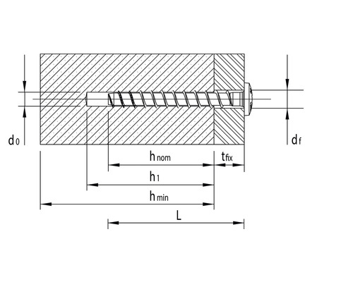 Dessin d'une vis dans une cheville avec indications de dimensions