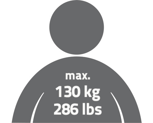 Symbol für maximale Belastung 130 kg