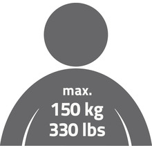 Symbole pour une charge maximale de 150 kilogrammes