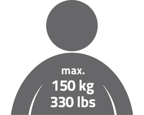 Symbole pour une charge maximale de 150 kilogrammes