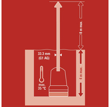Schéma technique avec informations sur la profondeur d'installation, la taille du filetage et la température maximale