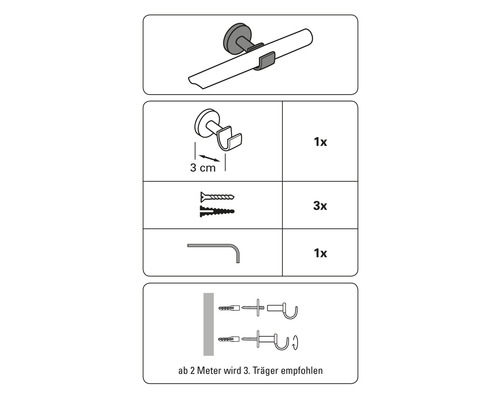 Abbildung der Montageanleitung für eine Gardinenstange mit Halterung, Schrauben und Dübel