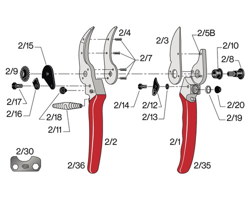 Explosionszeichnung einer Gartenschere mit Einzelteilen