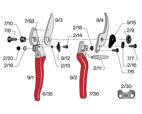 Explosionszeichnung einer Gartenschere mit Einzelteilen