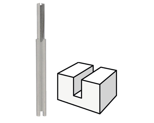 Fraise à rainurer et schéma de fraisage de rainure