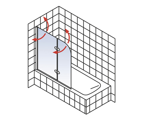 Illustration einer Badewanne mit schwenkbarer Badewannenabtrennung aus Glas und Drehfunktion