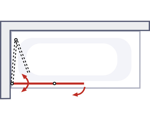 Badewannenaufsatz Schwenkmechanismus Schema