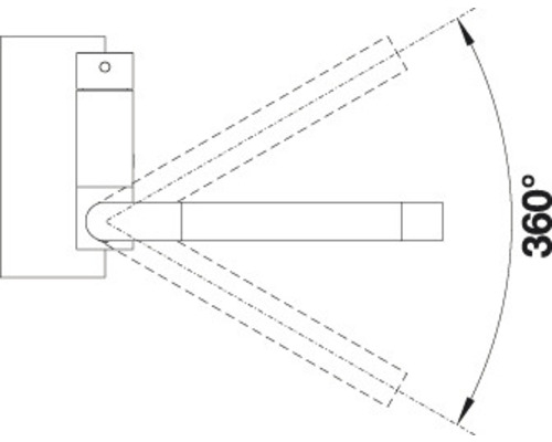 Image symbolique de rotation à 360 degrés