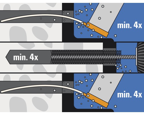 Illustration de l''utilisation d''un déboucheur de canalisations pour éliminer les obstructions