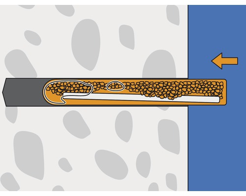 Illustration d''un système de fixation de mortier d''injection dans un mur
