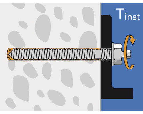 Représentation de l''installation d''un ancrage dans un mur