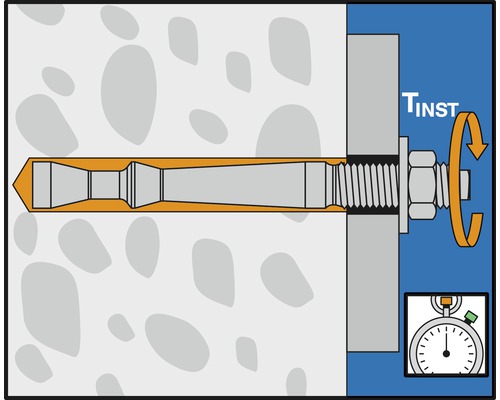 Illustration d''une fixation d''ancrage dans un mur avec des instructions d''installation