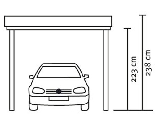 Schéma d''un abri voiture avec les dimensions 223 cm et 238 cm