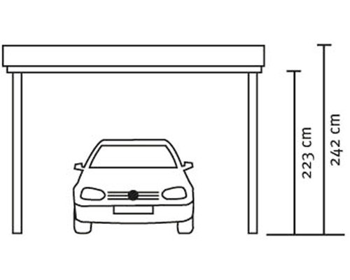 Dimensions d''un abri de voiture avec une hauteur de 223 centimètres et une hauteur totale de 242 centimètres