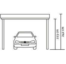Illustration d''un carport avec des indications de hauteur en centimètres