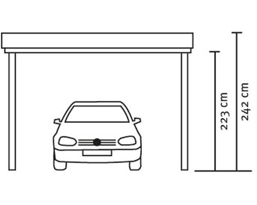 Illustration d''un carport avec des indications de hauteur en centimètres