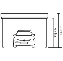 Image d''un abri de voiture avec des indications de hauteur