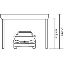 Skizze eines Carports mit den Höhenangaben 223 Zentimeter und 242 Zentimeter.