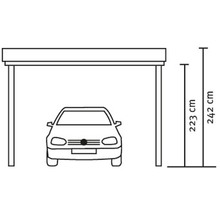 Dimensions d''un abri de voiture avec une voiture en dessous, la hauteur est de 242 cm