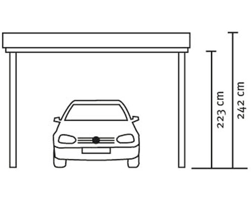 Dimensions d''un abri de voiture avec une voiture en dessous, la hauteur est de 242 cm