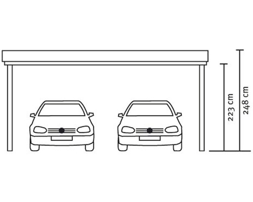 Double carport avec indication de hauteur
