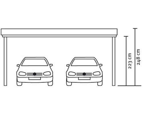 Double carport avec dimensions et deux voitures