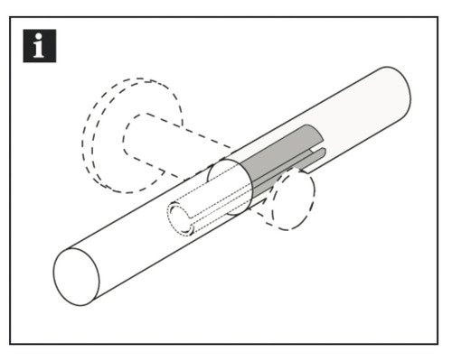 Darstellung der Funktionsweise eines Holzschlüssels