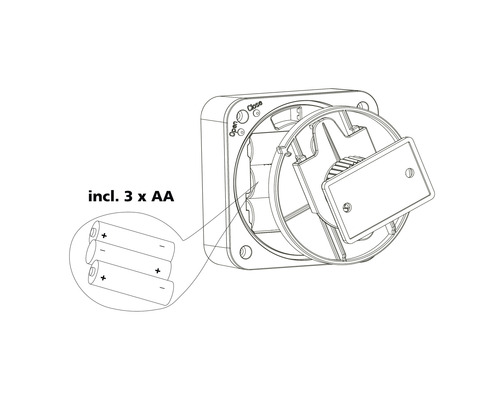 Illustration d''un appareil incluant trois piles AA
