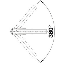 Symbol für eine 360-Grad-Drehung