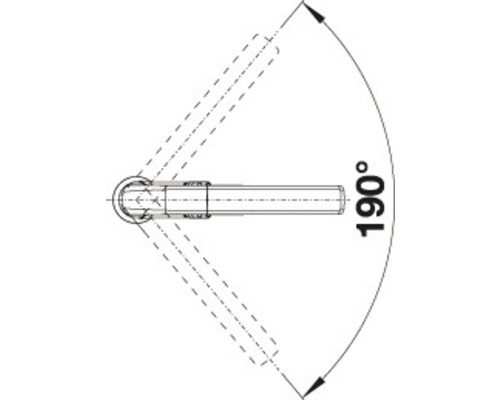 Darstellung eines Schwenkbereichs von 190 Grad