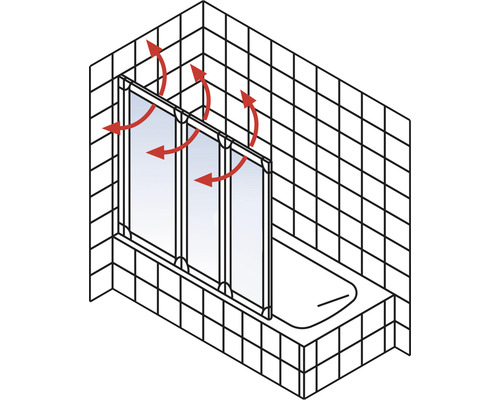 Badewannenaufsatz mit Belüftungspfeilen in einem Badezimmer mit Fliesen