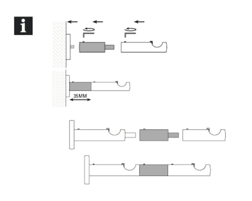 Installationsanleitung für eine Gardinenstange