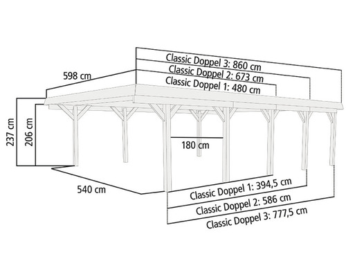 Abmessungen Doppelcarport Classic