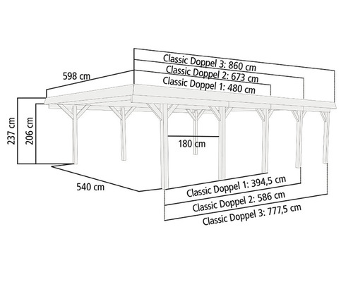 Abmessungen eines Holzcarports