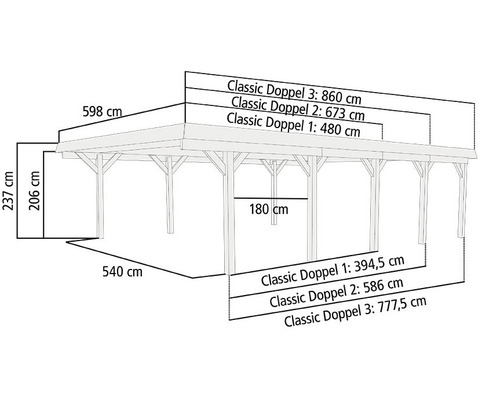 Maße eines Holzcarports
