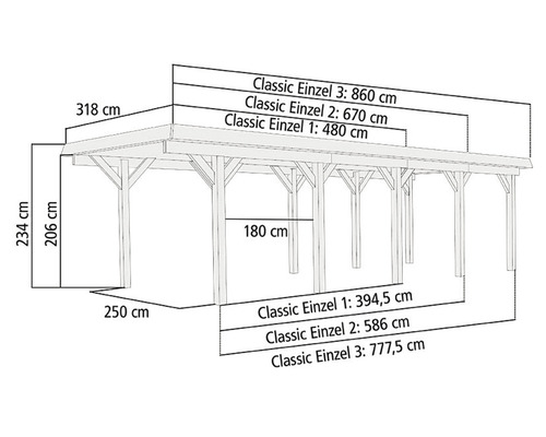 Technische Zeichnung eines Carports mit Maßangaben