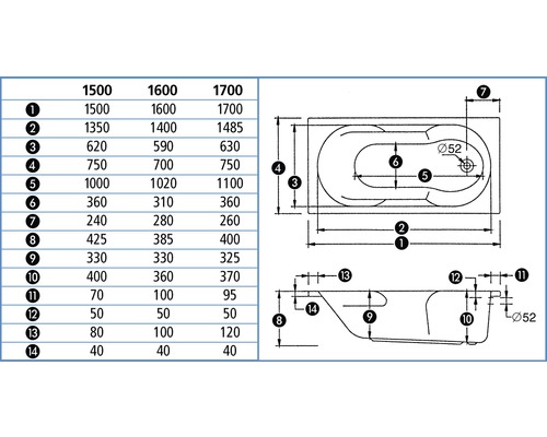 Dessin technique d''une baignoire avec dimensions