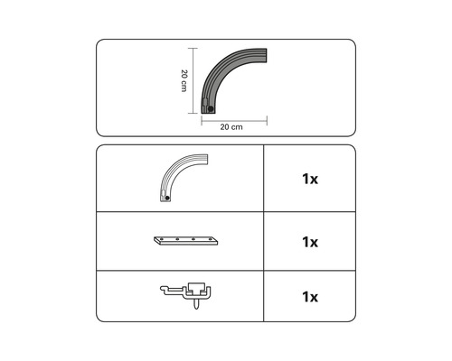 Illustration du coin, de la plaque de fixation et de la fixation