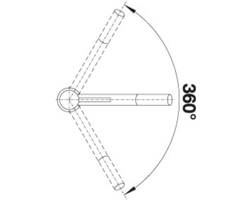 360 Grad Drehwinkel Darstellung