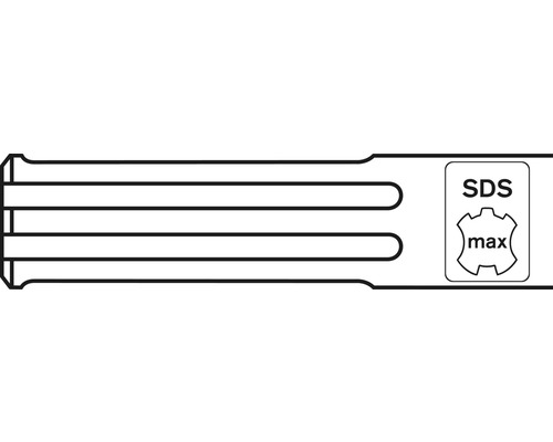 SDS Max Kennzeichnung