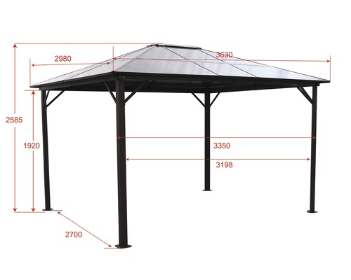 Abmessungen eines Pavillons