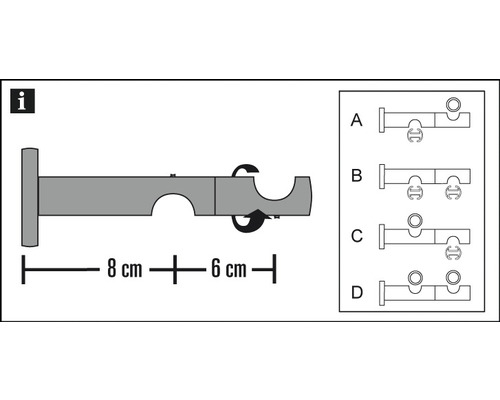 Illustration einer Vorhangstangenhalterung mit Montageanleitung und den Maßen acht und sechs Zentimeter.