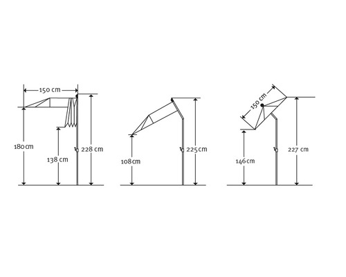 Technische Zeichnung einer Markise mit Maßangaben in Zentimetern