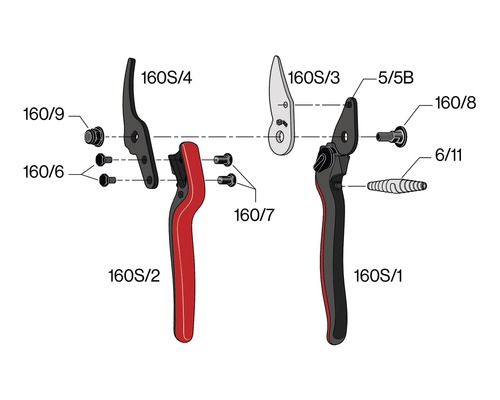 Explosionszeichnung einer Gartenschere mit verschiedenen Bauteilen und Schrauben