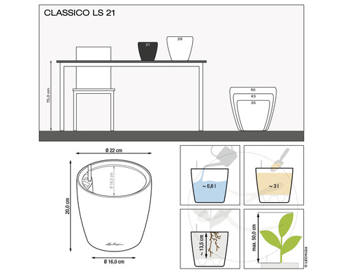 Dessin technique d''un pot de fleurs Classico LS 21 avec dimensions et quantités de remplissage.