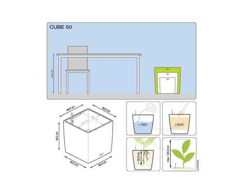 Schéma du produit Pot de fleurs Lechuza Cube 50 avec dimensions et instructions de remplissage