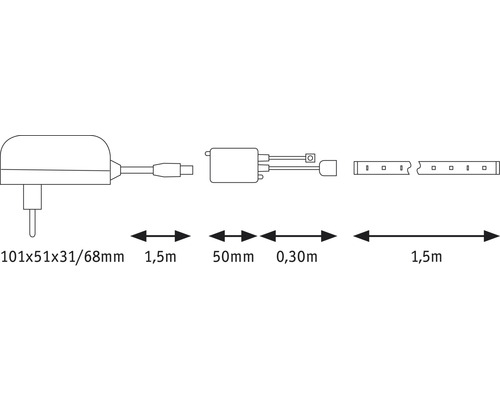 Schéma des dimensions d''un ruban LED avec bloc d''alimentation, fiche et transformateur.