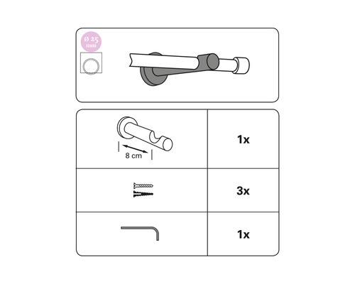 Bestandteile einer Gardinenstangenhalterung mit einem Durchmesser von 25 Millimetern, inklusive Schrauben und Werkzeug