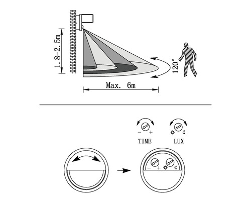 Diagramme de la portée et de l''angle de détection d''un détecteur de mouvement